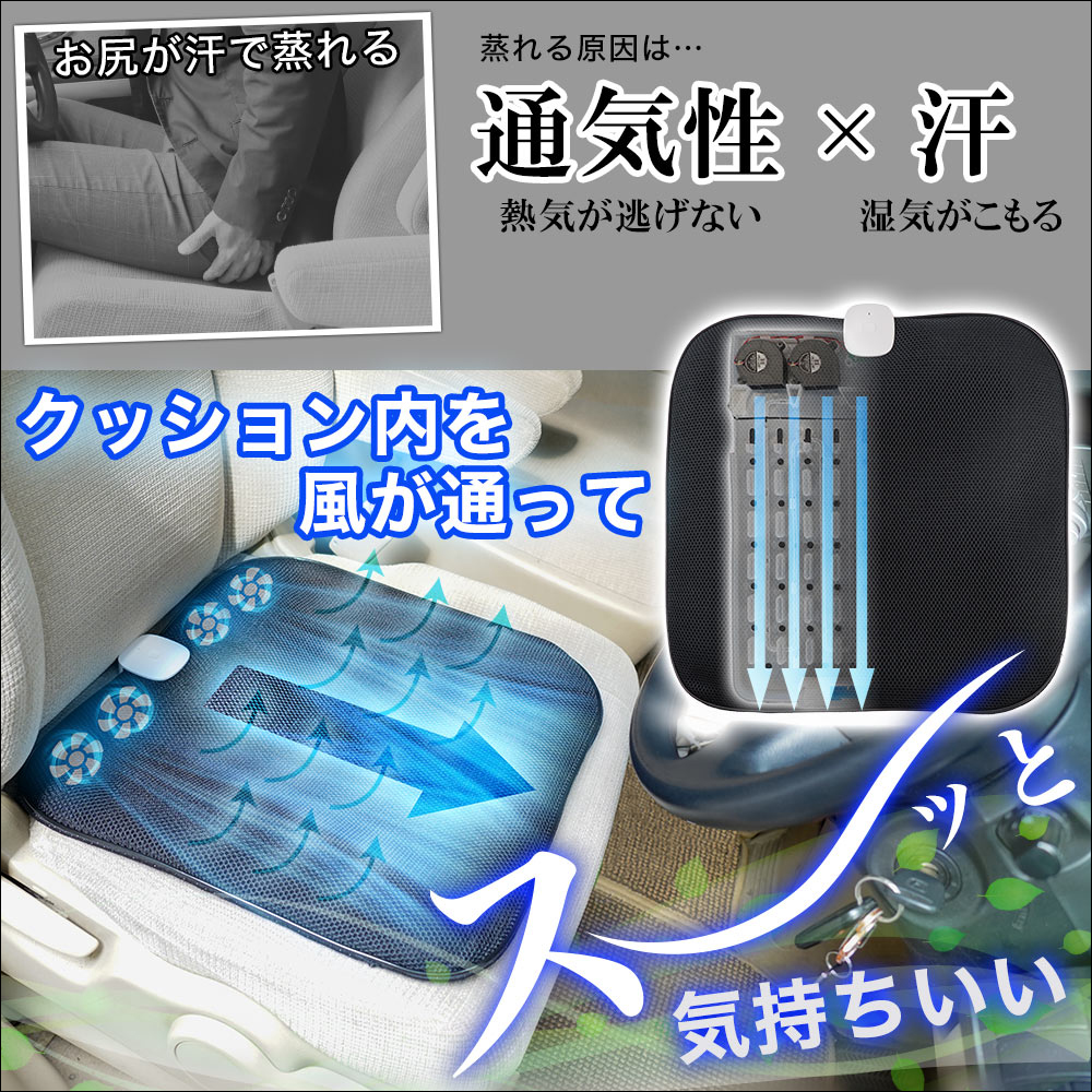 無線爽快!THANKO全新4連風扇坐墊,開車族、戶外觀賽、辦公室長坐的救星! - 電腦王阿達 無線爽快!THANKO全新4連風扇坐墊,開車族、戶外觀賽、辦公室長坐的救星! - 電腦王阿達