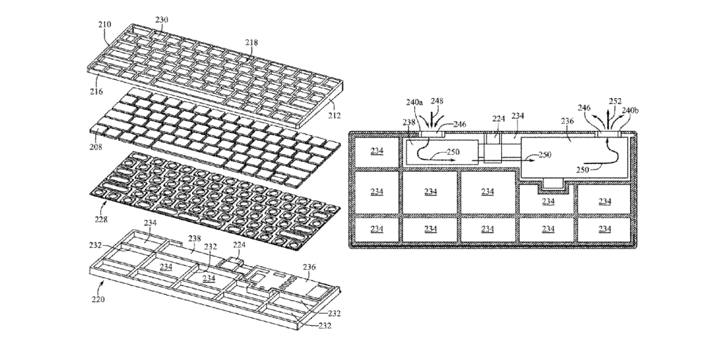 最 Magic 的 Keyboard!Apple 新專利腦洞大開把 Mac 塞進薄薄的鍵盤裡,還能折疊! - 電腦王阿達 最 Magic 的 Keyboard!Apple 新專利腦洞大開把 Mac 塞進薄薄的鍵盤裡,還能折疊! - 電腦王阿達
