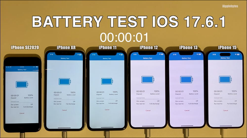 iOS 17.6.1 電池續航實測結果出爐:多數 iPhone 成績都進步了 - 電腦王阿達 iOS 17.6.1 電池續航實測結果出爐:多數 iPhone 成績都進步了 - 電腦王阿達