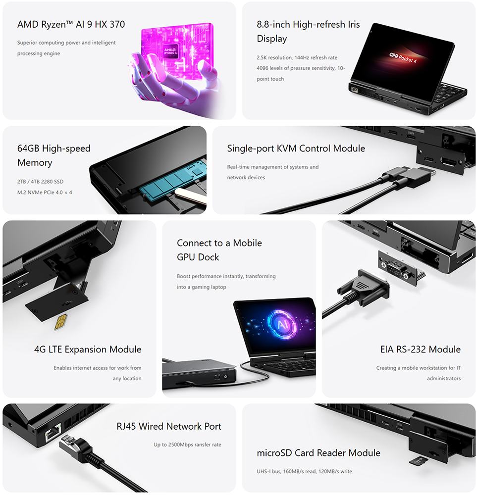 GPD Pocket 4 首款 AMD Ryzen AI 300 掌上電腦登場,內顯效能優於 Lunar Lake - 電腦王阿達 GPD Pocket 4 首款 AMD Ryzen AI 300 掌上電腦登場,內顯效能優於 Lunar Lake - 電腦王阿達