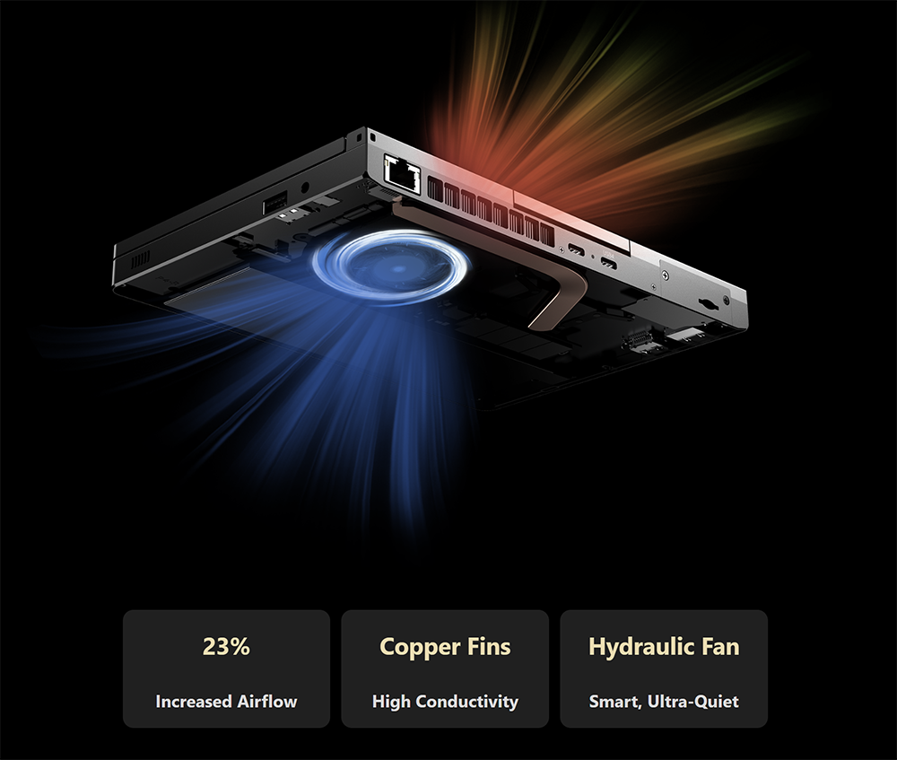 GPD Pocket 4 首款 AMD Ryzen AI 300 掌上電腦登場,內顯效能優於 Lunar Lake - 電腦王阿達 GPD Pocket 4 首款 AMD Ryzen AI 300 掌上電腦登場,內顯效能優於 Lunar Lake - 電腦王阿達