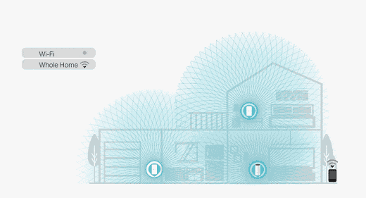 什麼是 Mesh Wi-Fi?它的運作原理是什麼?有哪些優缺點? - 電腦王阿達 什麼是 Mesh Wi-Fi?它的運作原理是什麼?有哪些優缺點? - 電腦王阿達