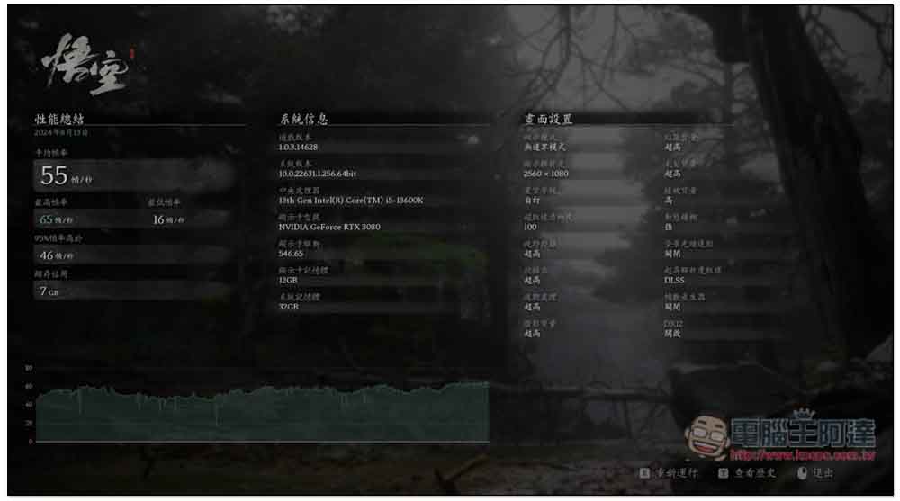 「黑神話:悟空性能測試工具」登陸 STEAM,搶先免費測試你的電腦跑不跑得動 - 電腦王阿達 「黑神話:悟空性能測試工具」登陸 STEAM,搶先免費測試你的電腦跑不跑得動 - 電腦王阿達