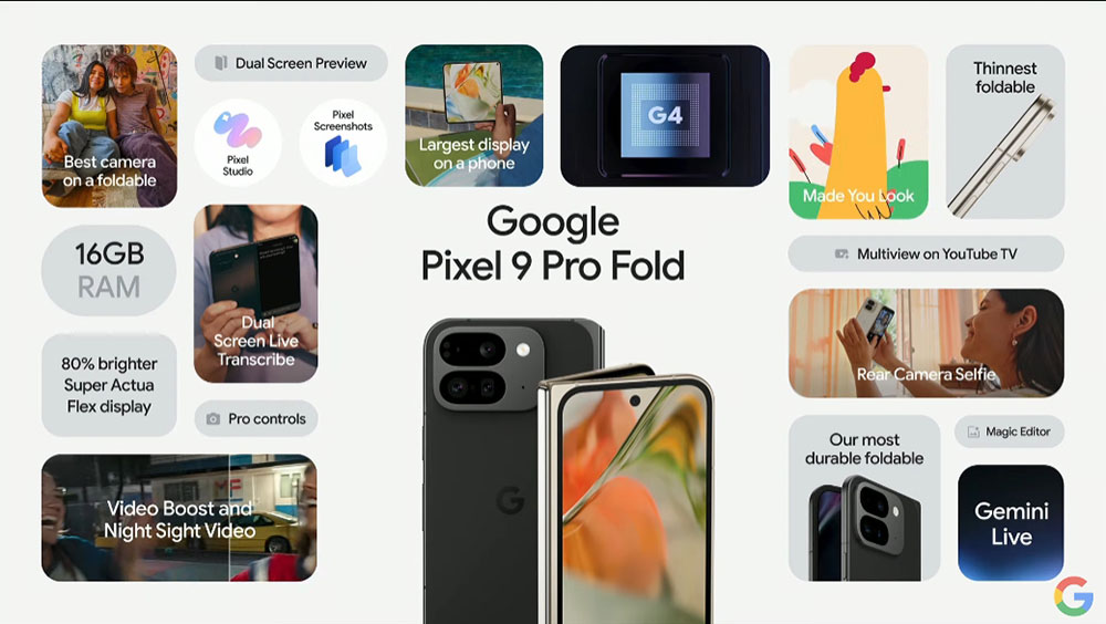 Google 新摺疊 Pixel 9 Pro Fold 推出,更薄、更大、更聰明 - 電腦王阿達 Google 新摺疊 Pixel 9 Pro Fold 推出,更薄、更大、更聰明 - 電腦王阿達