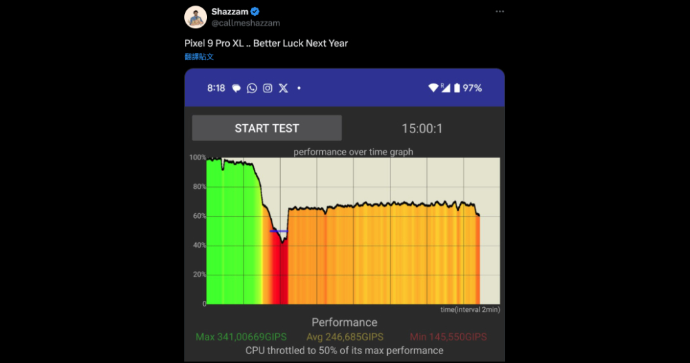Google:Pixel 9 的新世代 Tensor G4 重點不在跑分,而是要滿足特定使用情況 - 電腦王阿達 Google:Pixel 9 的新世代 Tensor G4 重點不在跑分,而是要滿足特定使用情況 - 電腦王阿達