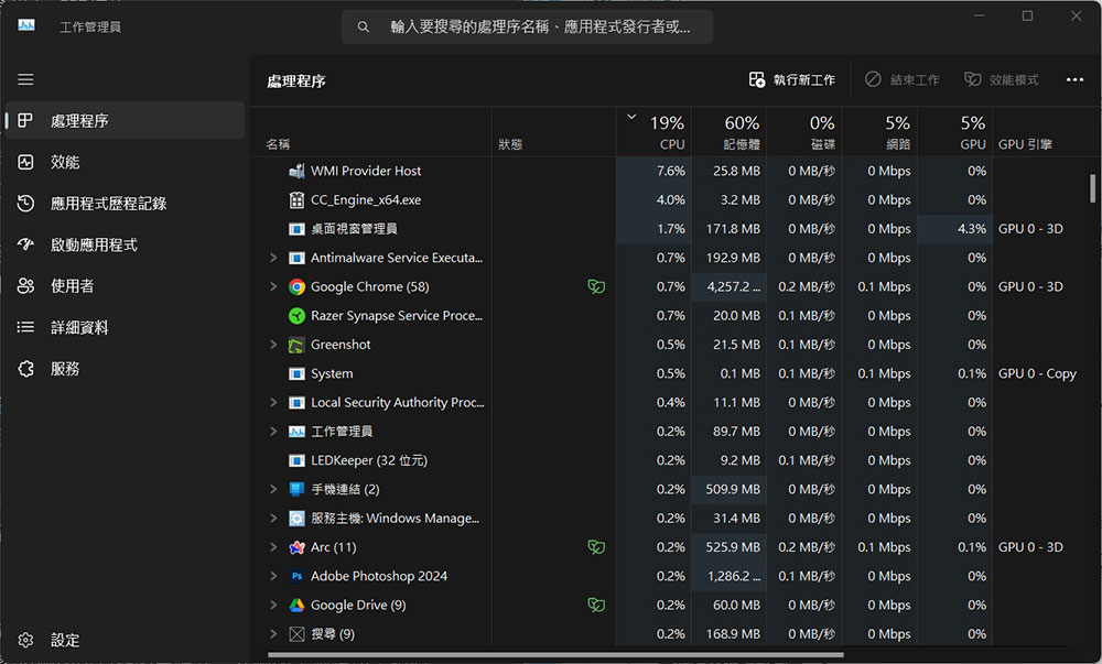 電腦不夠力又不能換?養成 10 個降低資源消耗的習慣 - 電腦王阿達 電腦不夠力又不能換?養成 10 個降低資源消耗的習慣 - 電腦王阿達