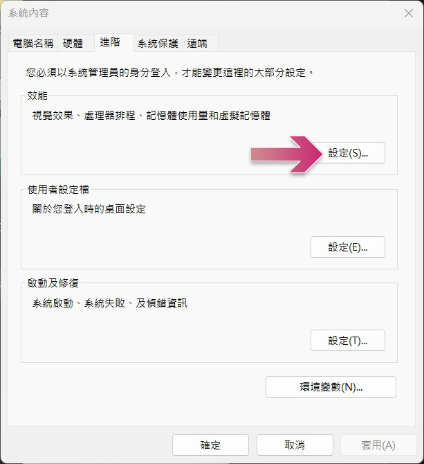 電腦不夠力又不能換?養成 10 個降低資源消耗的習慣 - 電腦王阿達 電腦不夠力又不能換?養成 10 個降低資源消耗的習慣 - 電腦王阿達
