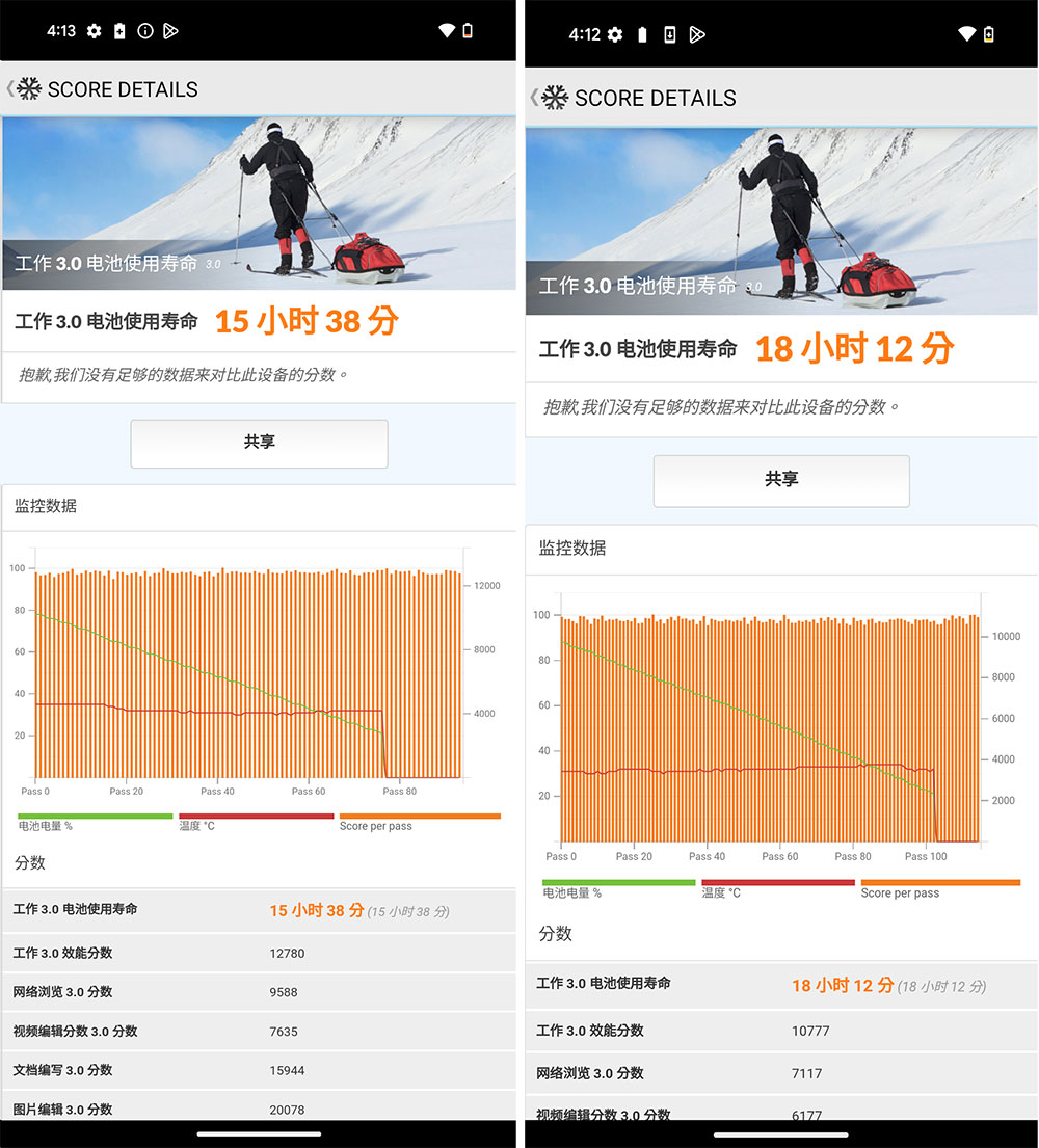 Pixel 9 Pro XL、Pixel 9 開箱實測:AI 賦予更多神奇能力 - 電腦王阿達 Pixel 9 Pro XL、Pixel 9 開箱實測:AI 賦予更多神奇能力 - 電腦王阿達