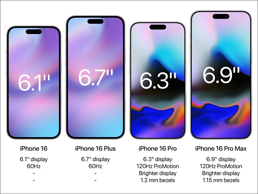 iPhone 16 快來了?外媒指出 Apple 計劃於 9 月 10 日(台灣時間 9 月 11 日)發佈新款 iPhone、AirPods 和 Apple Watch - 電腦王阿達 iPhone 16 快來了?外媒指出 Apple 計劃於 9 月 10 日(台灣時間 9 月 11 日)發佈新款 iPhone、AirPods 和 Apple Watch - 電腦王阿達
