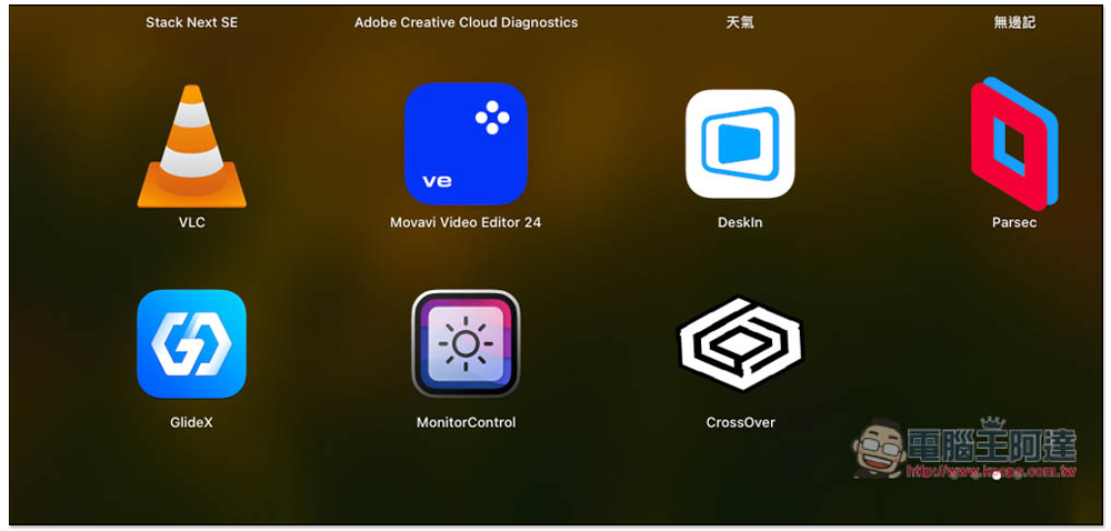 最簡單在 M 系列 Mac 玩 PC 遊戲的方法!《黑神話:悟空》也支援 - 電腦王阿達 最簡單在 M 系列 Mac 玩 PC 遊戲的方法!《黑神話:悟空》也支援 - 電腦王阿達