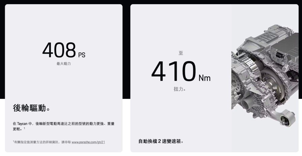 保時捷談現代電動車的模擬換檔體驗,無法理解為什麼要把體驗弄更糟 - 電腦王阿達 保時捷談現代電動車的模擬換檔體驗,無法理解為什麼要把體驗弄更糟 - 電腦王阿達
