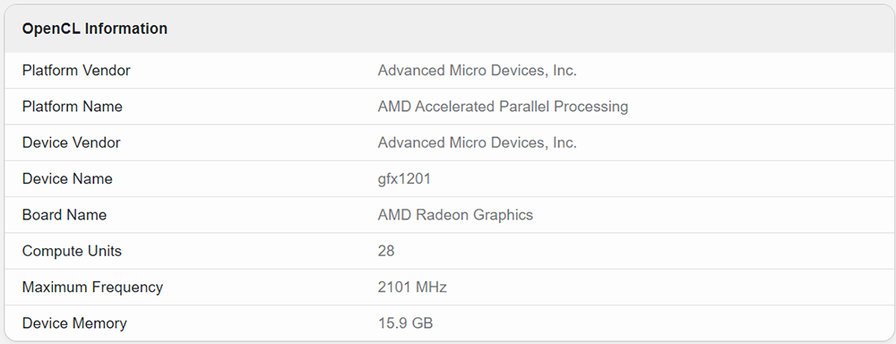 AMD Radeon RX 8000 已現身 Geekbench 資料庫,規格搶先洩漏 - 電腦王阿達 AMD Radeon RX 8000 已現身 Geekbench 資料庫,規格搶先洩漏 - 電腦王阿達