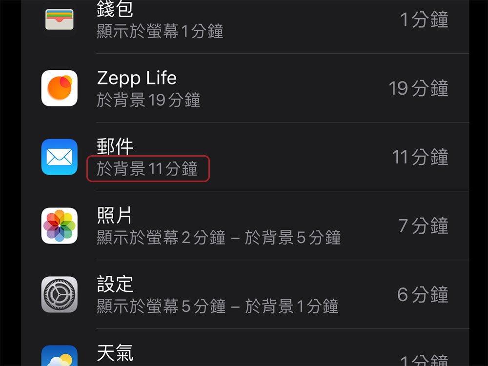 教你查看 iPhone 或 iPad 上耗電應用,從根本解決電力消耗過快問題 - 電腦王阿達 教你查看 iPhone 或 iPad 上耗電應用,從根本解決電力消耗過快問題 - 電腦王阿達