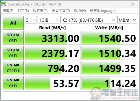 MSI PRO DP21 14MQ 開箱 - 32 MSI PRO DP21 14MQ 開箱 - 32