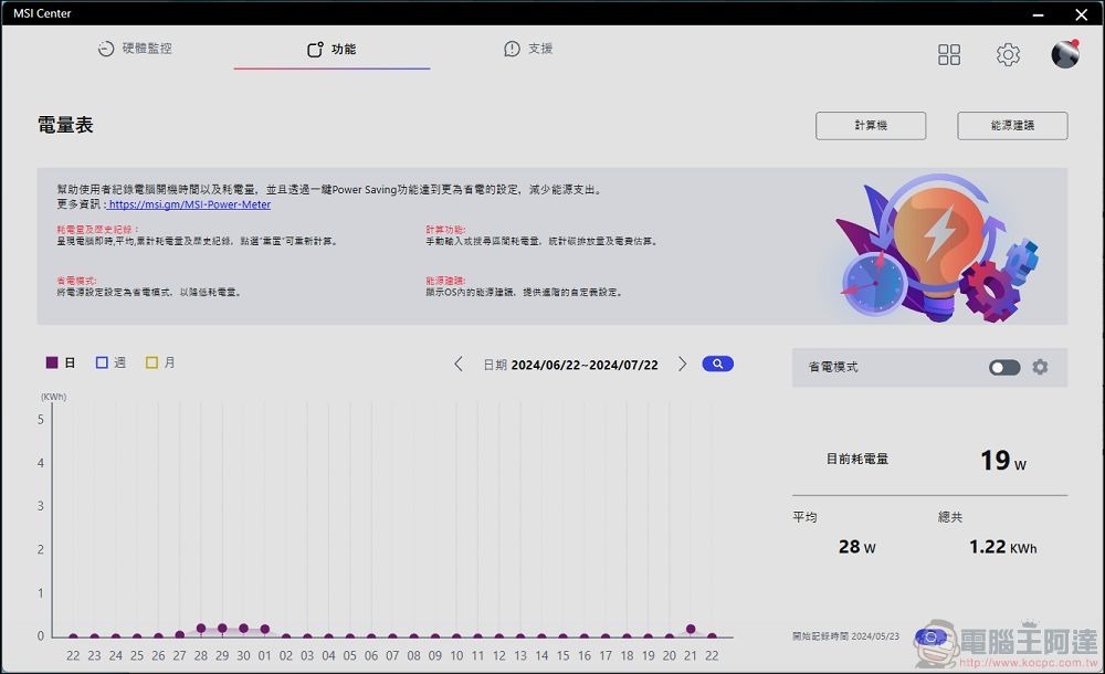 MSI PRO DP21 14MQ 開箱 - 43 MSI PRO DP21 14MQ 開箱 - 43