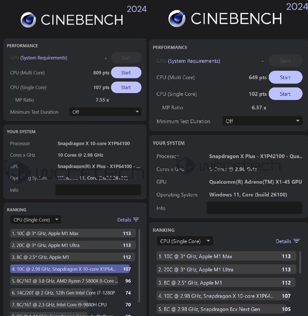 高通宣布將推出不到 2 萬的 AI PC,搭載全新入門級 Snapdragon X 晶片 - 電腦王阿達 高通宣布將推出不到 2 萬的 AI PC,搭載全新入門級 Snapdragon X 晶片 - 電腦王阿達
