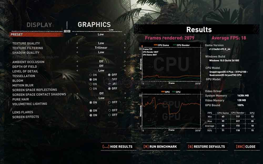 更便宜的高通 AI PC!8 核心 Snapdragon X Plus 首個效能實測現身,GPU 效能非常糟糕 - 電腦王阿達 更便宜的高通 AI PC!8 核心 Snapdragon X Plus 首個效能實測現身,GPU 效能非常糟糕 - 電腦王阿達