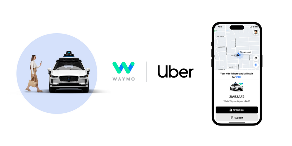 Uber 公布新合作伙伴 Wayve,打算重啟無人駕駛計程車計畫 - 電腦王阿達 Uber 公布新合作伙伴 Wayve,打算重啟無人駕駛計程車計畫 - 電腦王阿達