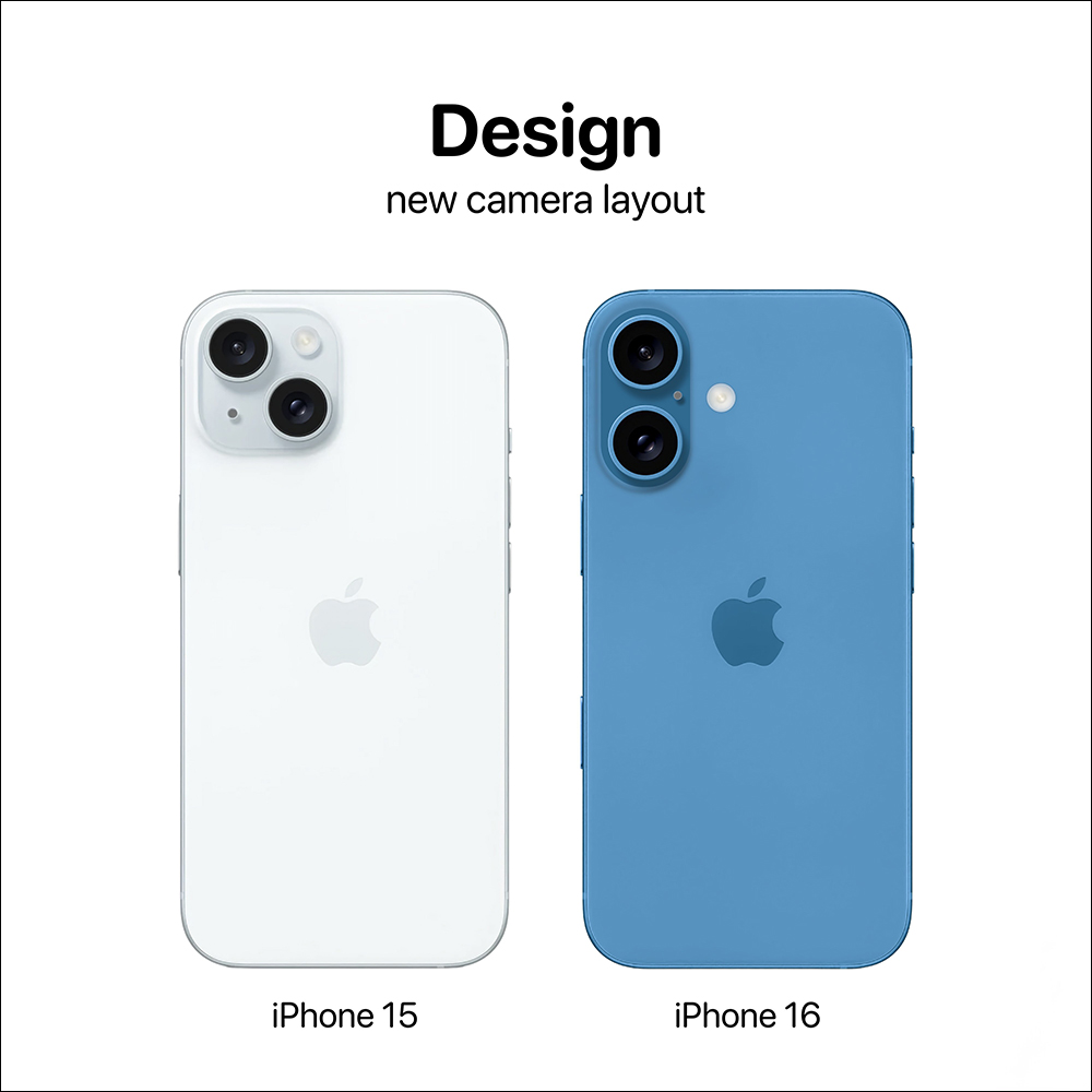 關於 iPhone 16 與 16 Pro ,傳聞的 16 項升級! - 電腦王阿達 關於 iPhone 16 與 16 Pro ,傳聞的 16 項升級! - 電腦王阿達