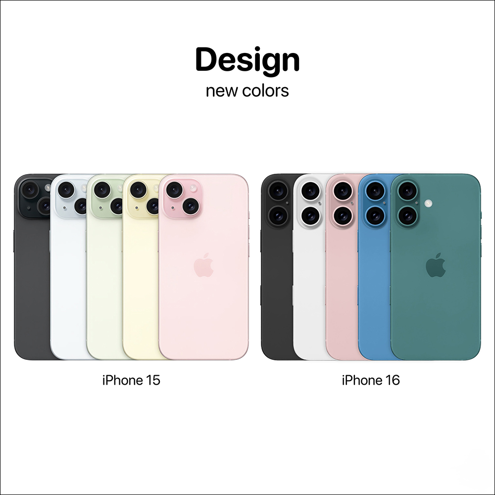 關於 iPhone 16 與 16 Pro ,傳聞的 16 項升級! - 電腦王阿達 關於 iPhone 16 與 16 Pro ,傳聞的 16 項升級! - 電腦王阿達