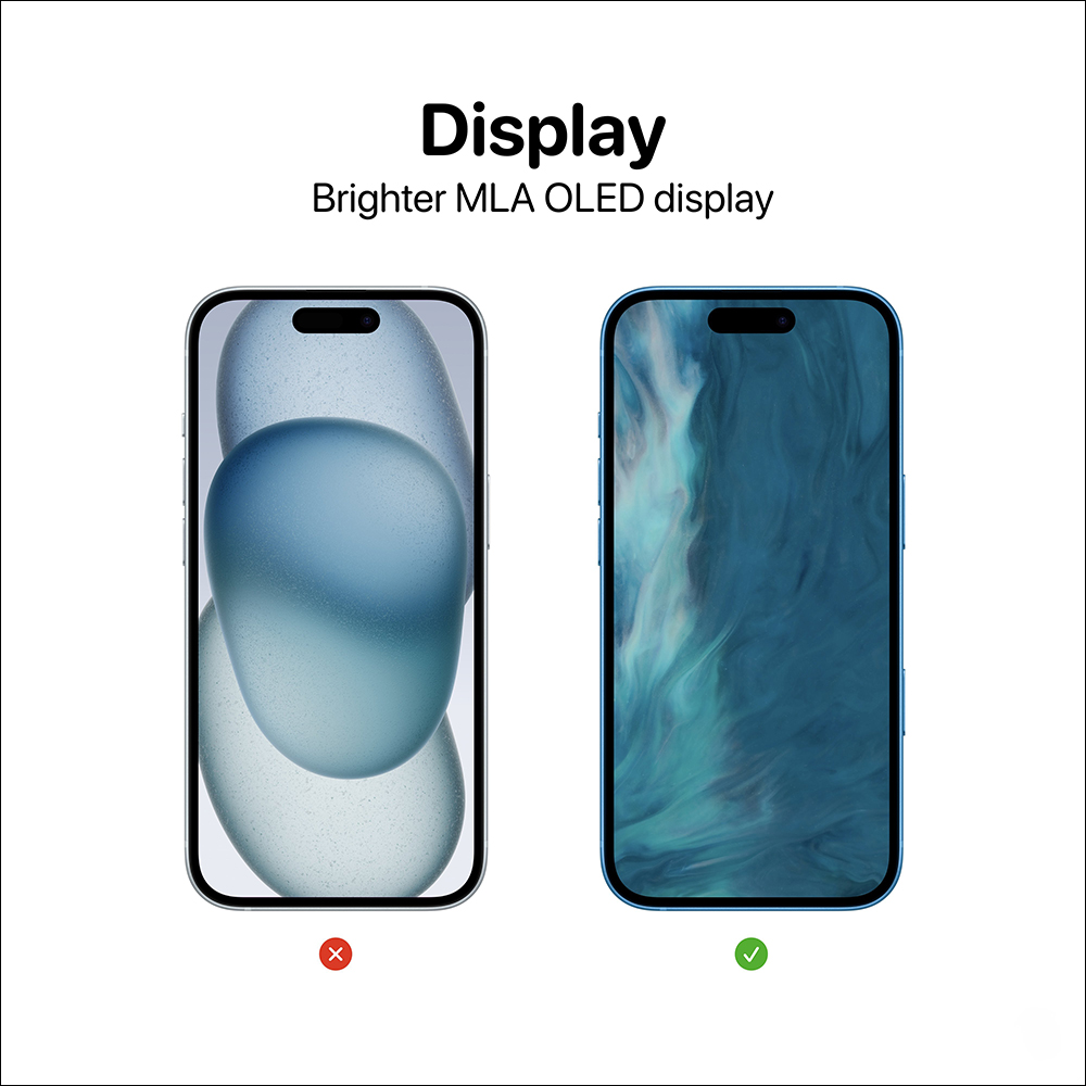 關於 iPhone 16 與 16 Pro ,傳聞的 16 項升級! - 電腦王阿達 關於 iPhone 16 與 16 Pro ,傳聞的 16 項升級! - 電腦王阿達