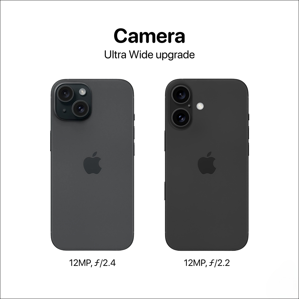 關於 iPhone 16 與 16 Pro ,傳聞的 16 項升級! - 電腦王阿達 關於 iPhone 16 與 16 Pro ,傳聞的 16 項升級! - 電腦王阿達