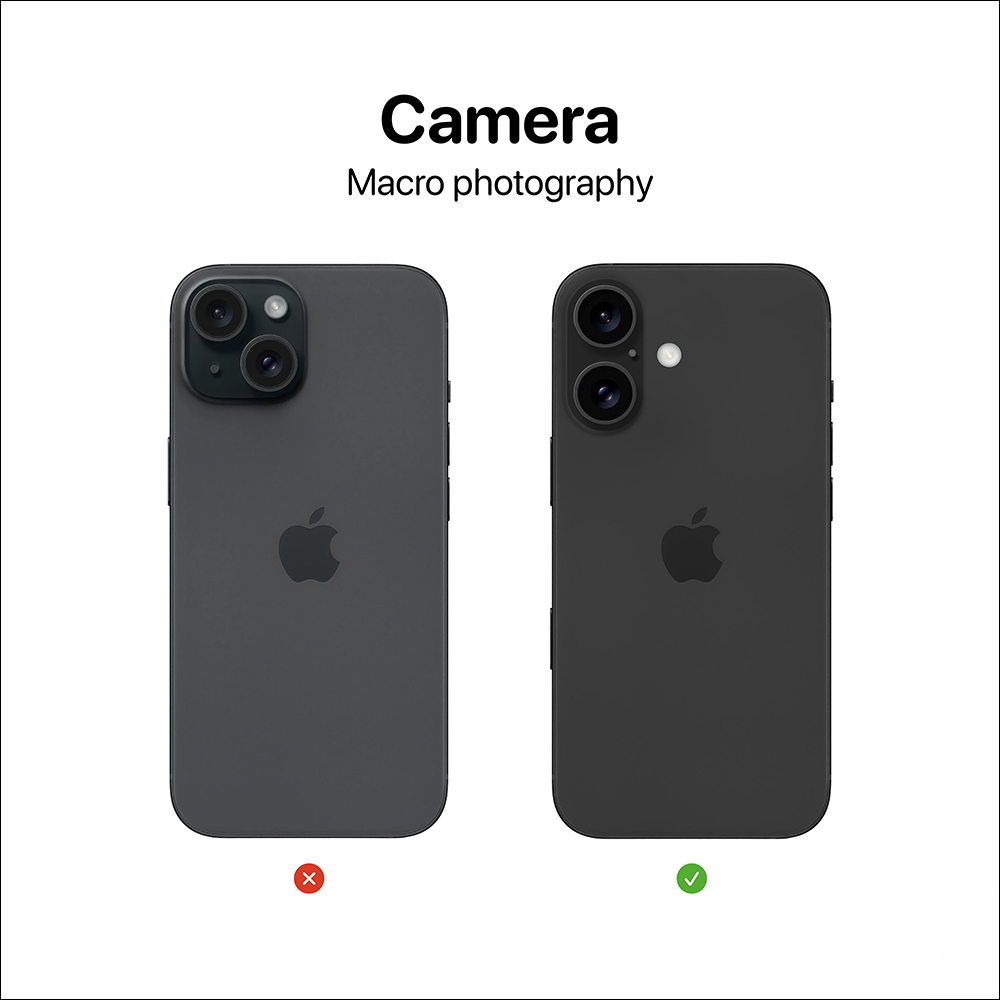 關於 iPhone 16 與 16 Pro ,傳聞的 16 項升級! - 電腦王阿達 關於 iPhone 16 與 16 Pro ,傳聞的 16 項升級! - 電腦王阿達