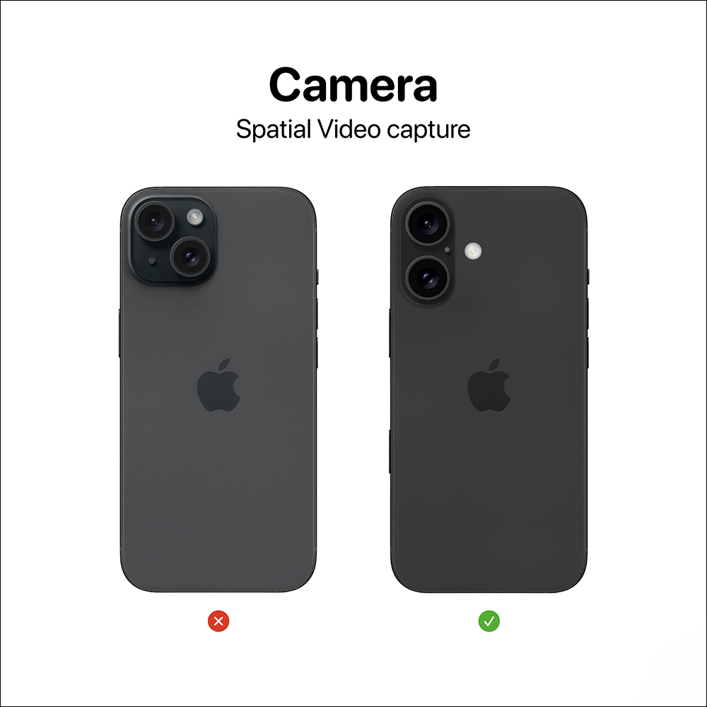 關於 iPhone 16 與 16 Pro ,傳聞的 16 項升級! - 電腦王阿達 關於 iPhone 16 與 16 Pro ,傳聞的 16 項升級! - 電腦王阿達