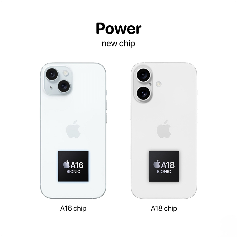 關於 iPhone 16 與 16 Pro ,傳聞的 16 項升級! - 電腦王阿達 關於 iPhone 16 與 16 Pro ,傳聞的 16 項升級! - 電腦王阿達