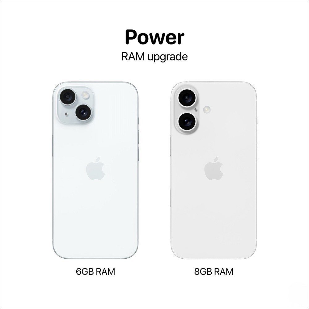 關於 iPhone 16 與 16 Pro ,傳聞的 16 項升級! - 電腦王阿達 關於 iPhone 16 與 16 Pro ,傳聞的 16 項升級! - 電腦王阿達