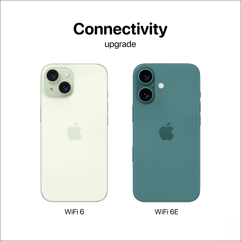 關於 iPhone 16 與 16 Pro ,傳聞的 16 項升級! - 電腦王阿達 關於 iPhone 16 與 16 Pro ,傳聞的 16 項升級! - 電腦王阿達