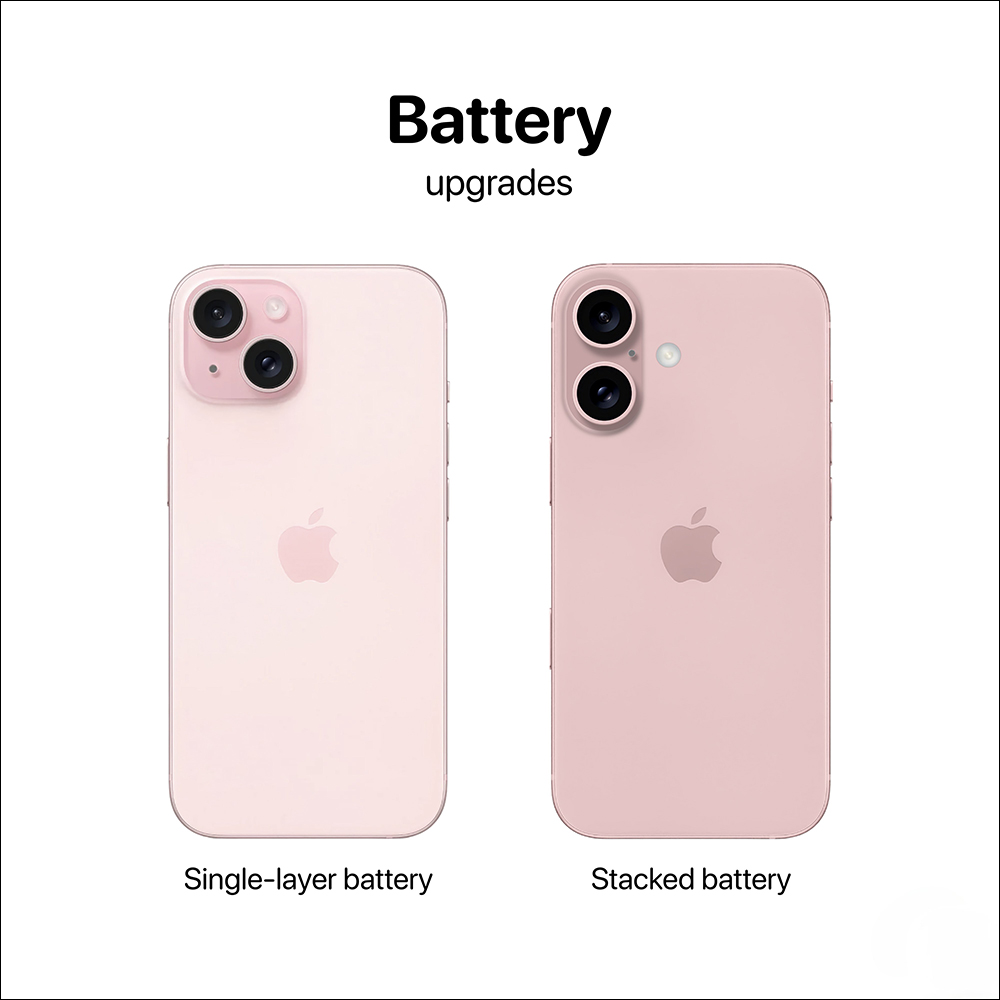 關於 iPhone 16 與 16 Pro ,傳聞的 16 項升級! - 電腦王阿達 關於 iPhone 16 與 16 Pro ,傳聞的 16 項升級! - 電腦王阿達