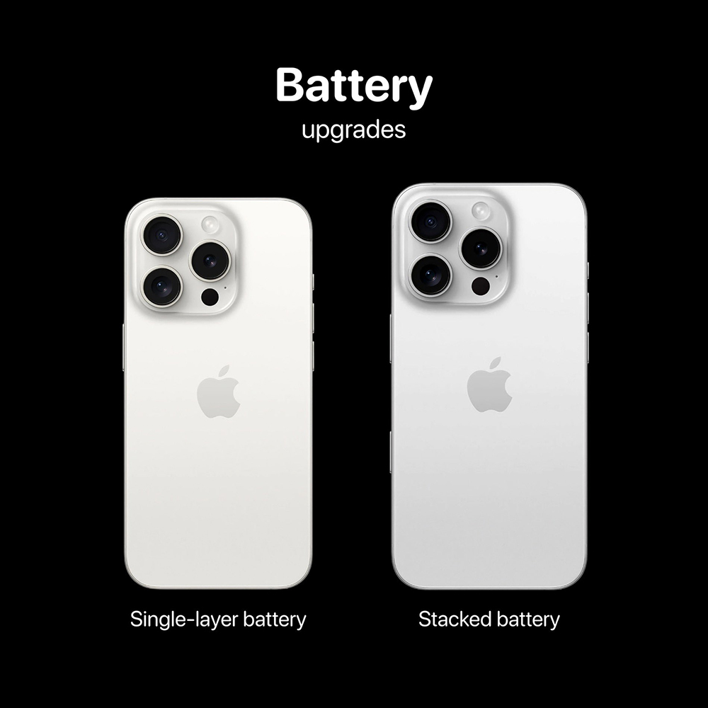 關於 iPhone 16 與 16 Pro ,傳聞的 16 項升級! - 電腦王阿達 關於 iPhone 16 與 16 Pro ,傳聞的 16 項升級! - 電腦王阿達