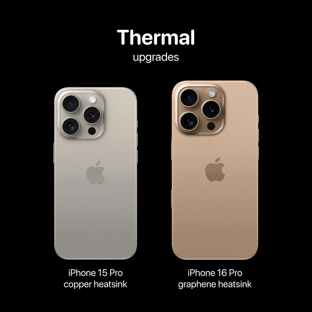 關於 iPhone 16 與 16 Pro ,傳聞的 16 項升級! - 電腦王阿達 關於 iPhone 16 與 16 Pro ,傳聞的 16 項升級! - 電腦王阿達