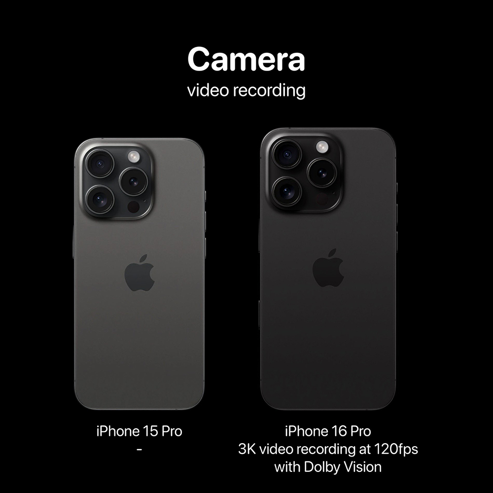 關於 iPhone 16 與 16 Pro ,傳聞的 16 項升級! - 電腦王阿達 關於 iPhone 16 與 16 Pro ,傳聞的 16 項升級! - 電腦王阿達