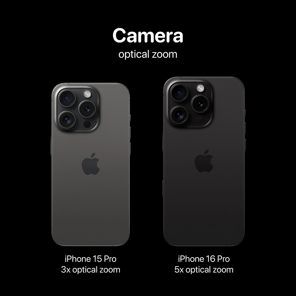 關於 iPhone 16 與 16 Pro ,傳聞的 16 項升級! - 電腦王阿達 關於 iPhone 16 與 16 Pro ,傳聞的 16 項升級! - 電腦王阿達