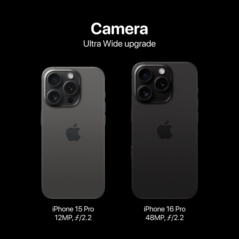 關於 iPhone 16 與 16 Pro ,傳聞的 16 項升級! - 電腦王阿達 關於 iPhone 16 與 16 Pro ,傳聞的 16 項升級! - 電腦王阿達