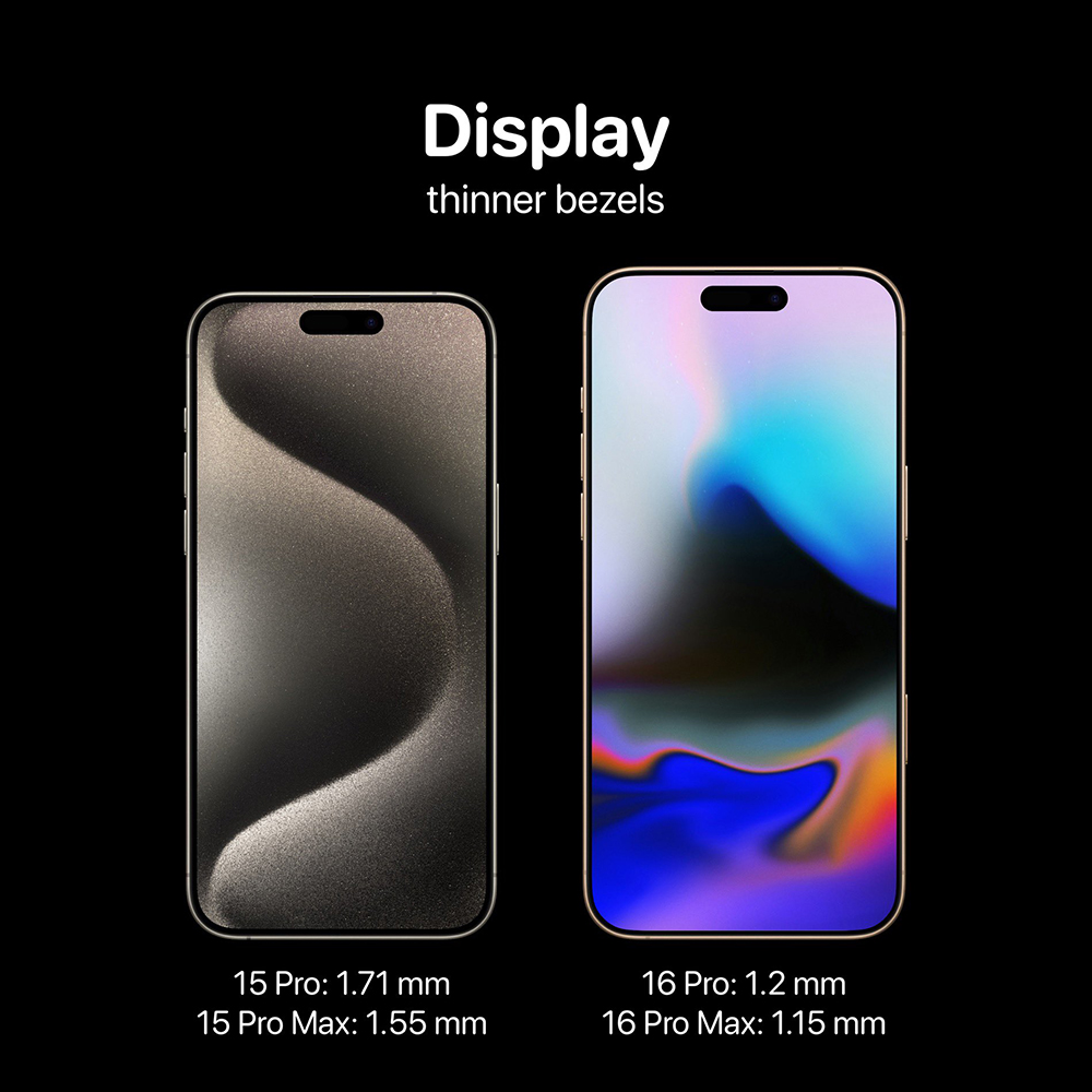 關於 iPhone 16 與 16 Pro ,傳聞的 16 項升級! - 電腦王阿達 關於 iPhone 16 與 16 Pro ,傳聞的 16 項升級! - 電腦王阿達