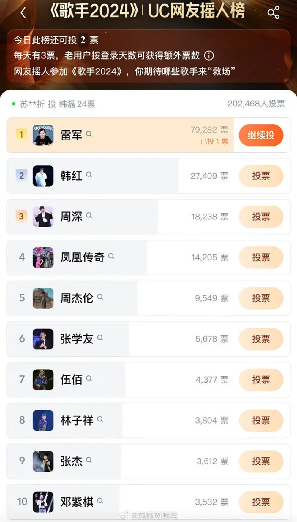 小米推出 Are you OK 手勢輪胎氣嘴蓋,重現雷軍經典台詞!汽車、機車、自行車都能裝,擺著也超可愛! - 電腦王阿達 小米推出 Are you OK 手勢輪胎氣嘴蓋,重現雷軍經典台詞!汽車、機車、自行車都能裝,擺著也超可愛! - 電腦王阿達