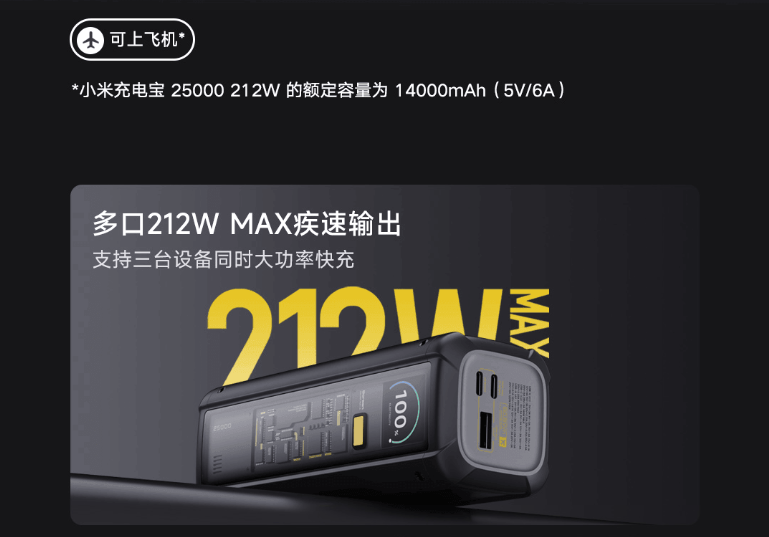 小米推出史上最強「小米充電寶25000」,功率最高達 212W,標榜可上飛機 - 電腦王阿達 小米推出史上最強「小米充電寶25000」,功率最高達 212W,標榜可上飛機 - 電腦王阿達