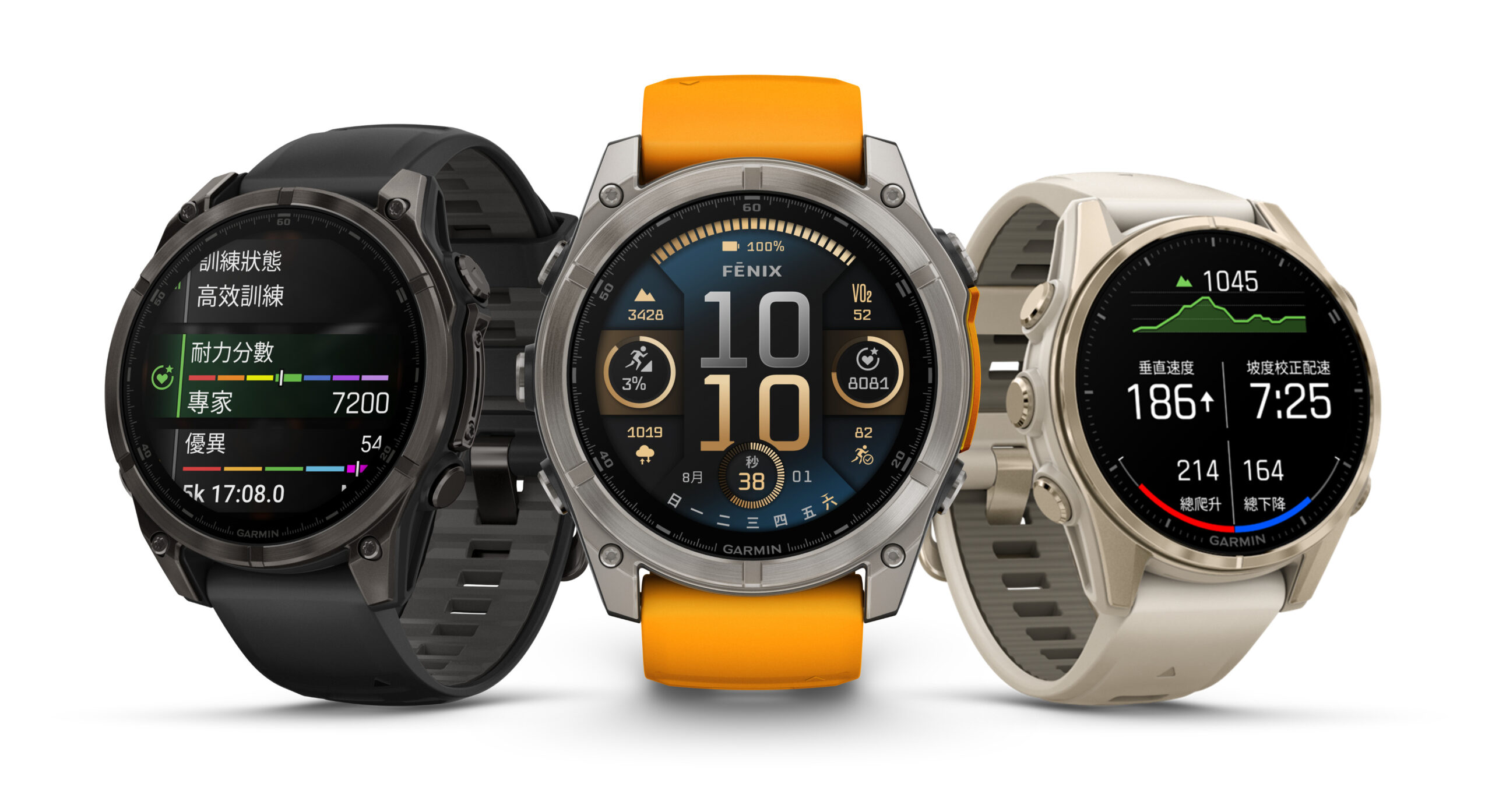 極限挑戰王者 Garmin fēnix 8 旗艦錶款為卓越而生! 量身打造專項運動肌力訓練,陸上水下全面備戰,做足準備成就極致表現 - 電腦王阿達 Garmin「fēnix 8 AMOLED」