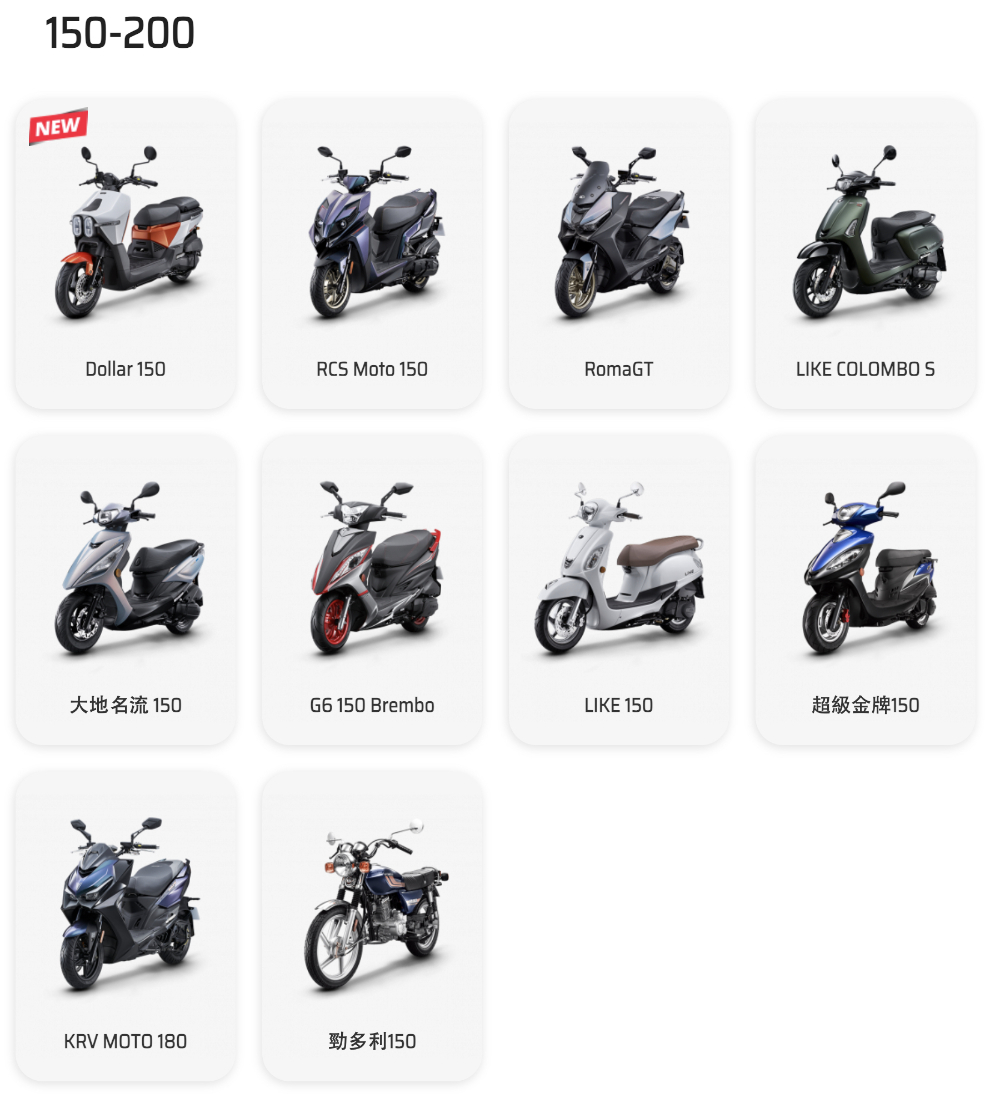 觀點:光陽的亞軍真的危險了?台灣機車銷量 2024 年 8 月戰情分析 - 電腦王阿達 觀點:光陽的亞軍真的危險了?台灣機車銷量 2024 年 8 月戰情分析 - 電腦王阿達