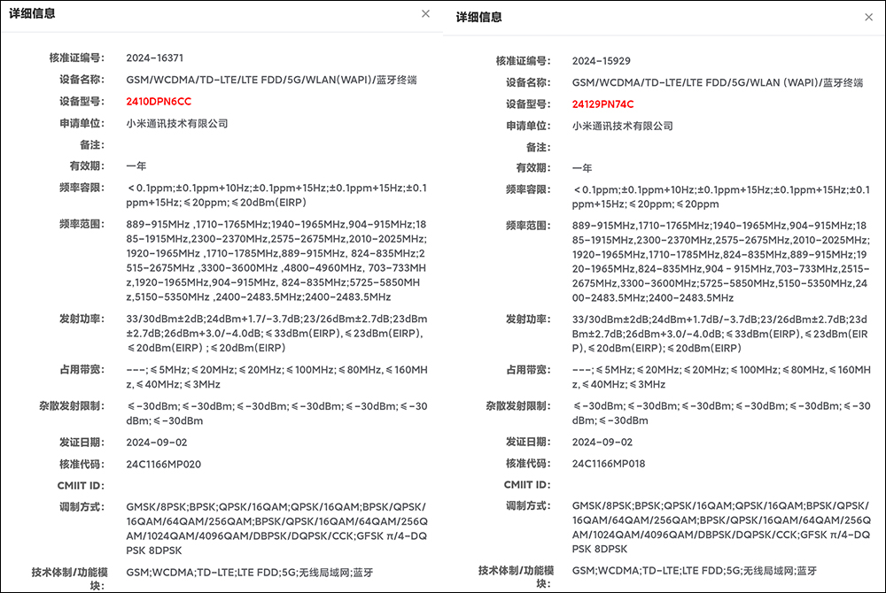 小米 Xiaomi 15 Ultra 手機相機曝料:主鏡頭升級、2 億像素長焦、10 倍變焦、4K 電影模式, Xiaomi 15 系列已通過認證 - 電腦王阿達 小米 Xiaomi 15 Ultra 手機相機曝料:主鏡頭升級、2 億像素長焦、10 倍變焦、4K 電影模式, Xiaomi 15 系列已通過認證 - 電腦王阿達