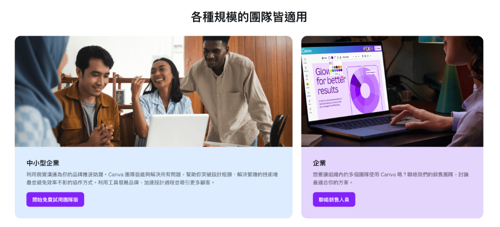 AI 服務真的養套殺!?Canva 宣告最高 300% 服務漲幅,漲價原因曝光 - 電腦王阿達 AI 服務真的養套殺!?Canva 宣告最高 300% 服務漲幅,漲價原因曝光 - 電腦王阿達