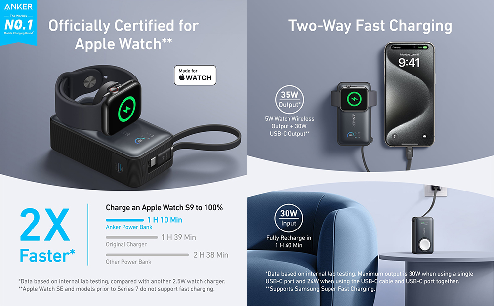 為 iPhone 16 準備, Anker 全新 Qi2 配件推出,解鎖充電新體驗 - 電腦王阿達 為 iPhone 16 準備, Anker 全新 Qi2 配件推出,解鎖充電新體驗 - 電腦王阿達