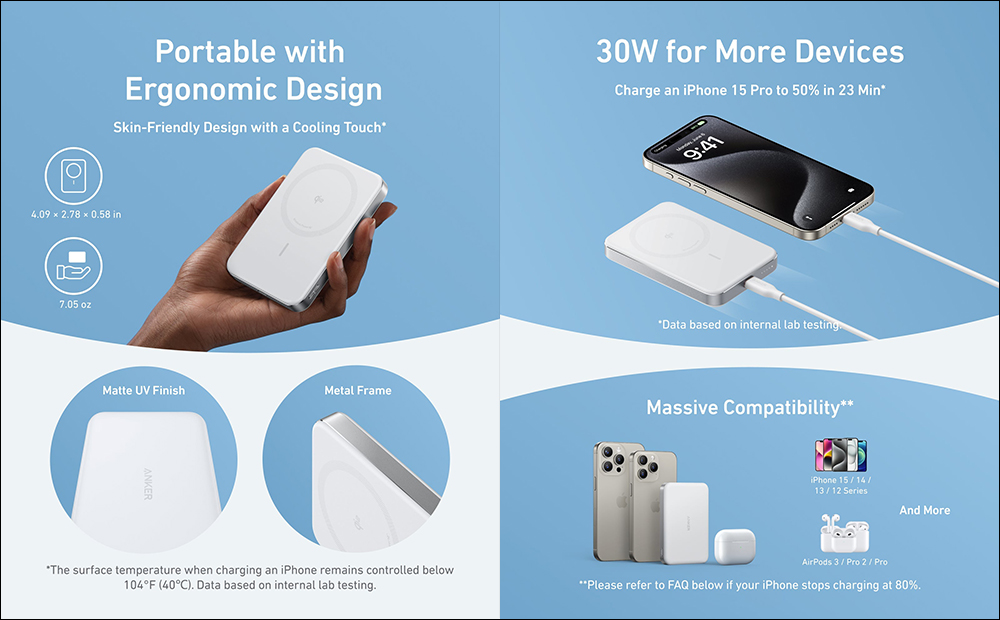 為 iPhone 16 準備, Anker 全新 Qi2 配件推出,解鎖充電新體驗 - 電腦王阿達 為 iPhone 16 準備, Anker 全新 Qi2 配件推出,解鎖充電新體驗 - 電腦王阿達