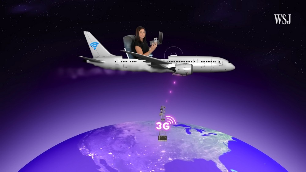 為什麼飛機付費上網 WiFi 速度這麼慢?背後技術大揭密 - 電腦王阿達 為什麼飛機付費上網 WiFi 速度這麼慢?背後技術大揭密 - 電腦王阿達