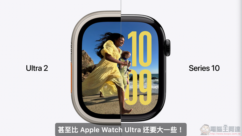 螢幕尺寸超越 Ultra!更薄新設計的 Apple Watch Series 10 登場(還有 Apple Watch Ultra 2 新色) - 電腦王阿達 螢幕尺寸超越 Ultra!更薄新設計的 Apple Watch Series 10 登場(還有 Apple Watch Ultra 2 新色) - 電腦王阿達