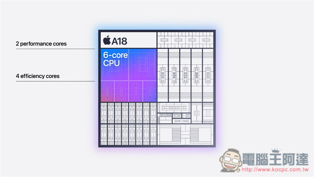 iPhone 16、iPhone 16 Plus 來了!搭載最新 A18 處理器、動作按鈕、相機控制按鈕 - 電腦王阿達 iPhone 16、iPhone 16 Plus 來了!搭載最新 A18 處理器、動作按鈕、相機控制按鈕 - 電腦王阿達