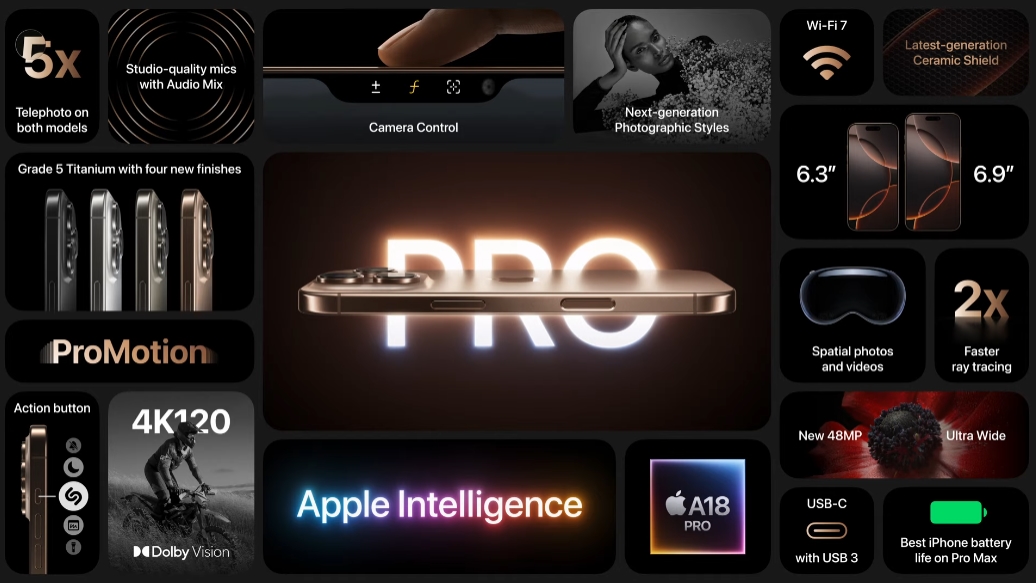 iPhone 16 Pro、iPhone 16 Pro Max 推出,配備更大的螢幕與電池、全新相機控制與專業相機功能 - 電腦王阿達 iPhone 16 Pro、iPhone 16 Pro Max 推出,配備更大的螢幕與電池、全新相機控制與專業相機功能 - 電腦王阿達